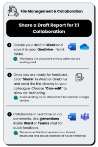 Share a Draft report for collaboration